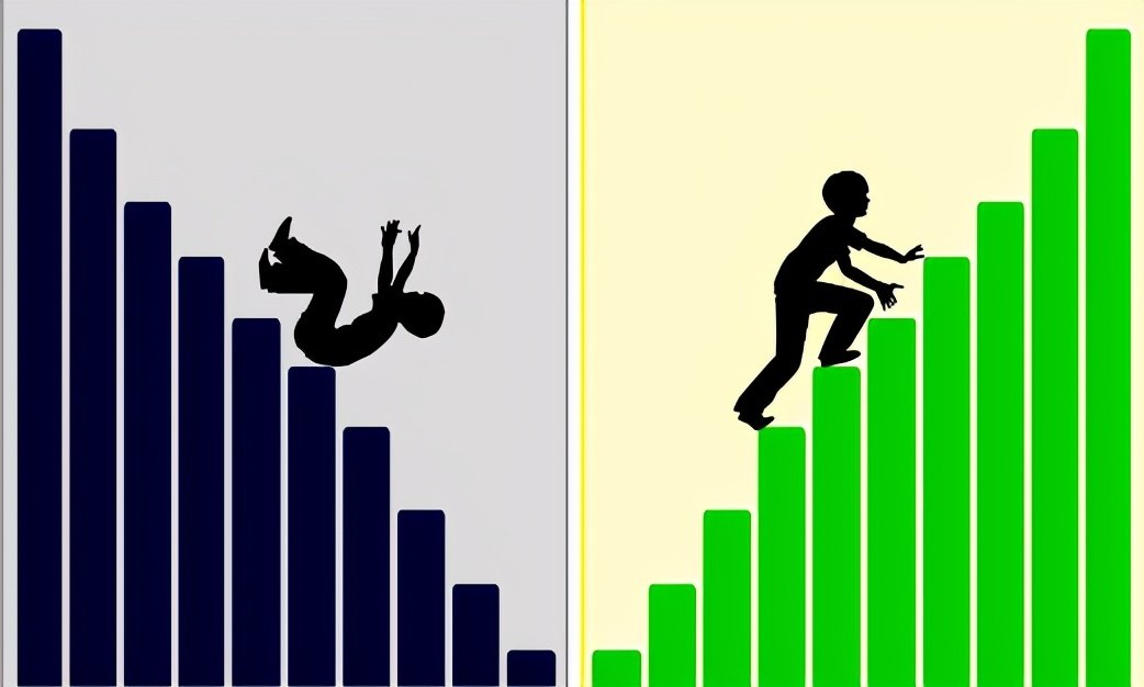 這六種串通投標(biāo)情形你注意過(guò)嗎？