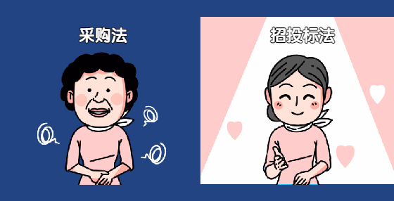 政府采購法與招標投標法有何區(qū)別？