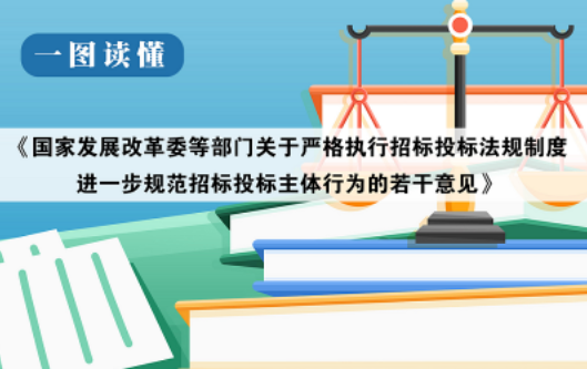 新規(guī)重磅！一文讀懂招標投標新規(guī)