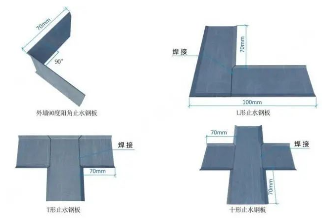 工程質(zhì)量標(biāo)準(zhǔn)化節(jié)點做法BIM圖詳解