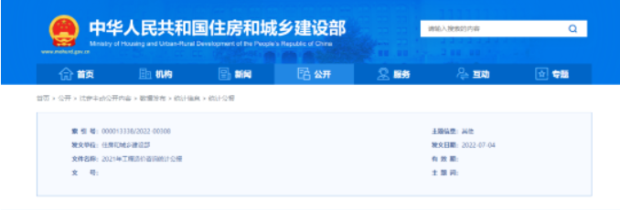 住建部發(fā)布2021年工程造價(jià)咨詢統(tǒng)計(jì)公報(bào)